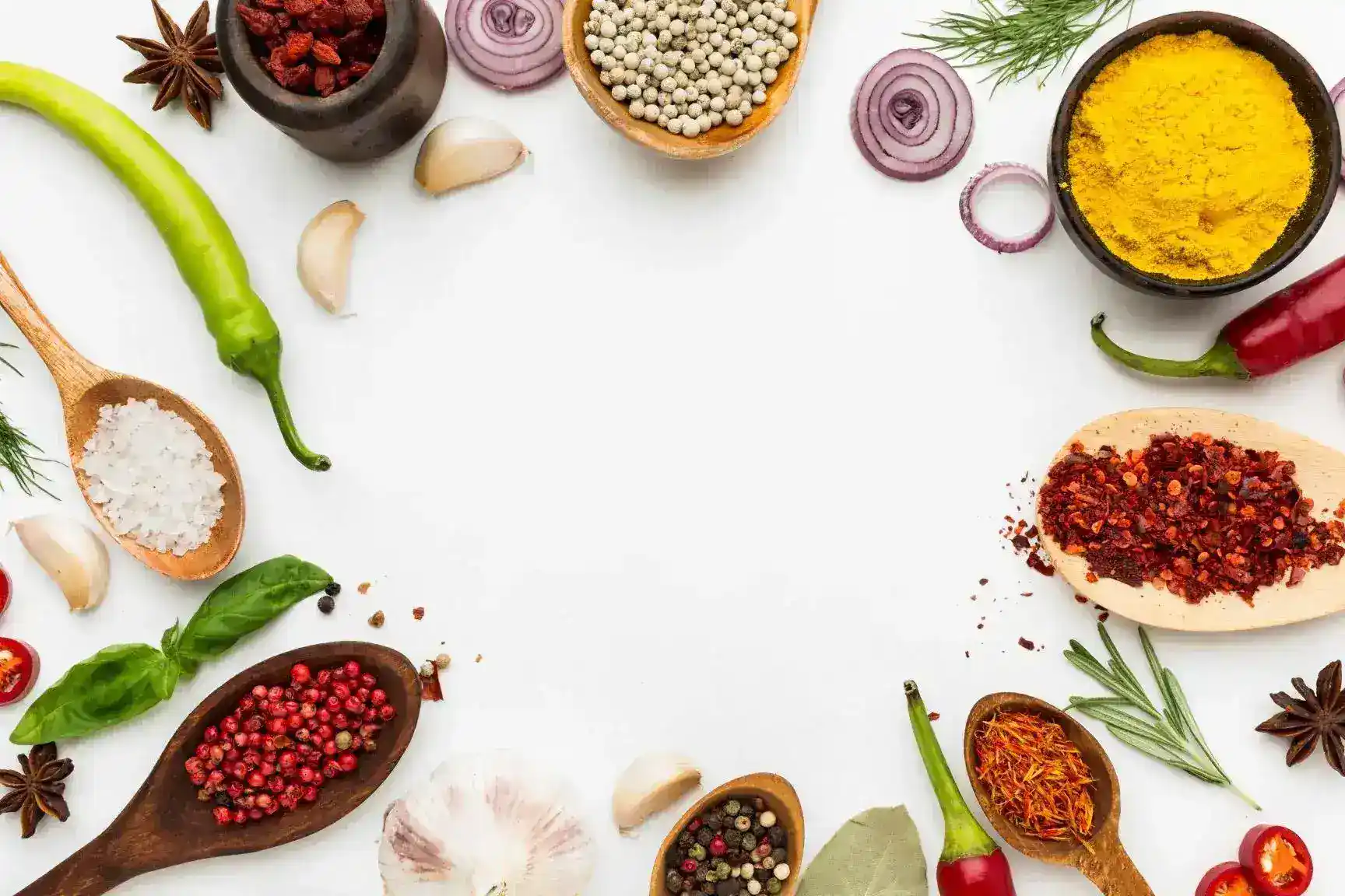 Technical guidance on food safety testing