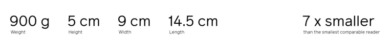BYONOY Absorbance 96
